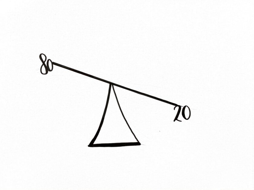 Skizzierte Wage, auf einer Seite hängt eine 80 in der Luft, auf der anderen zieht die Zahl 20 gegen den Boden - als Symbol für das Pareto-Prinzip