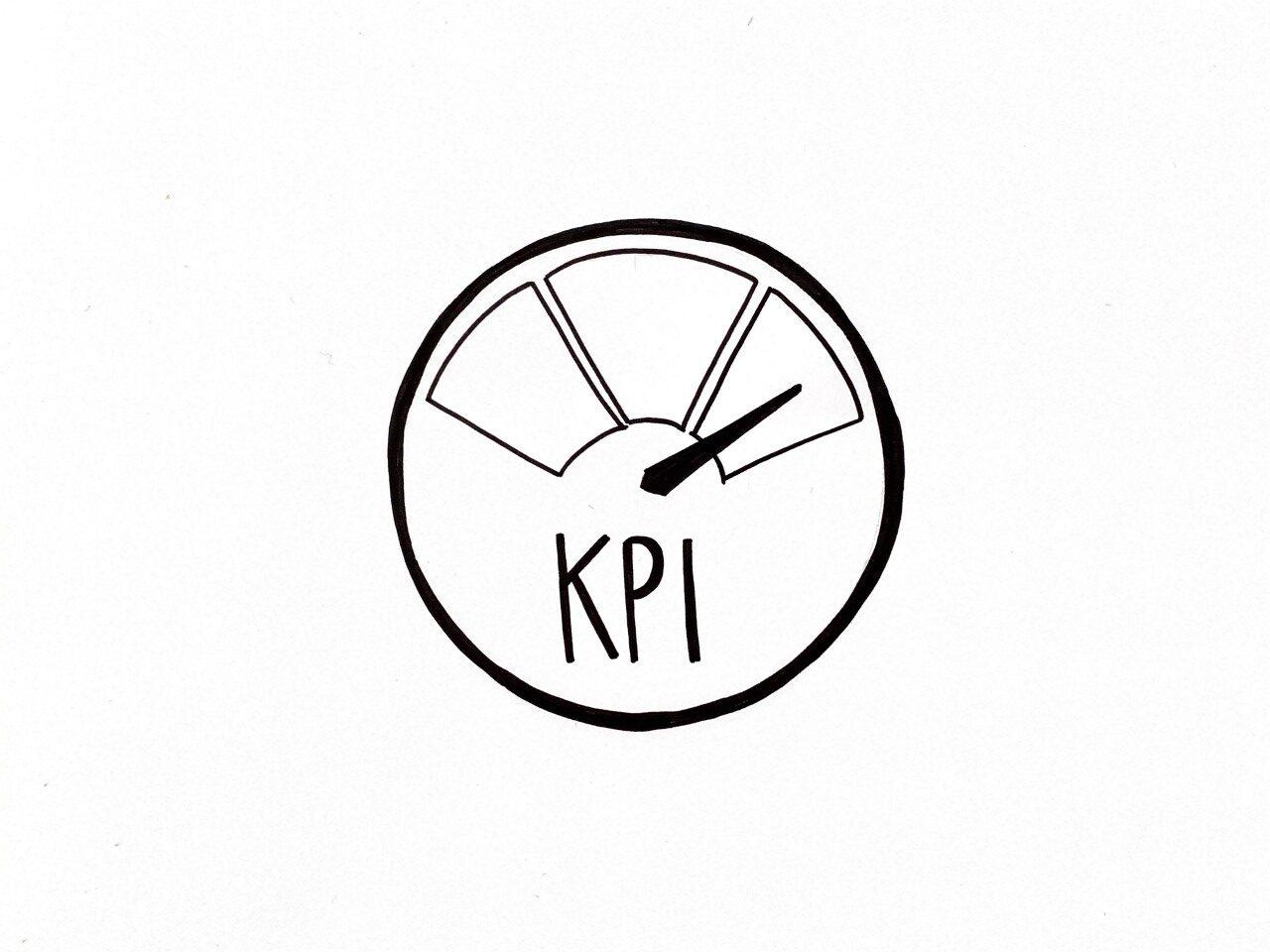 Rundes Messgerät mit einer Nadel, die nach rechts ausschlägt als Symbol für KPI Steuerungskennzahlen