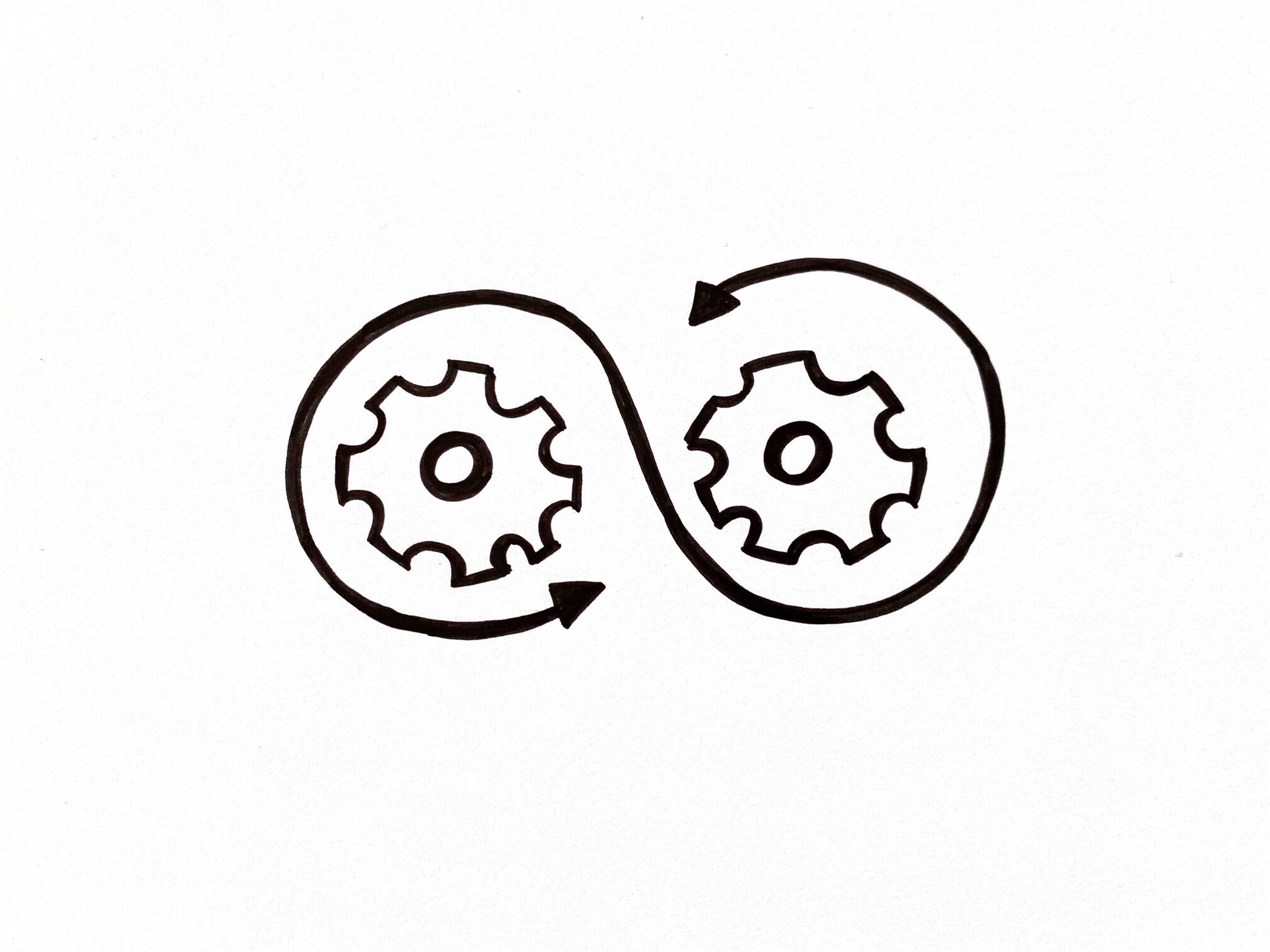Zwei skizzierte Zanräder, die von einem Pfeil in einer angedeuteten unendlich Schlaufe umrandet werden. Als Symbol für die Organisationsentwicklung heute.